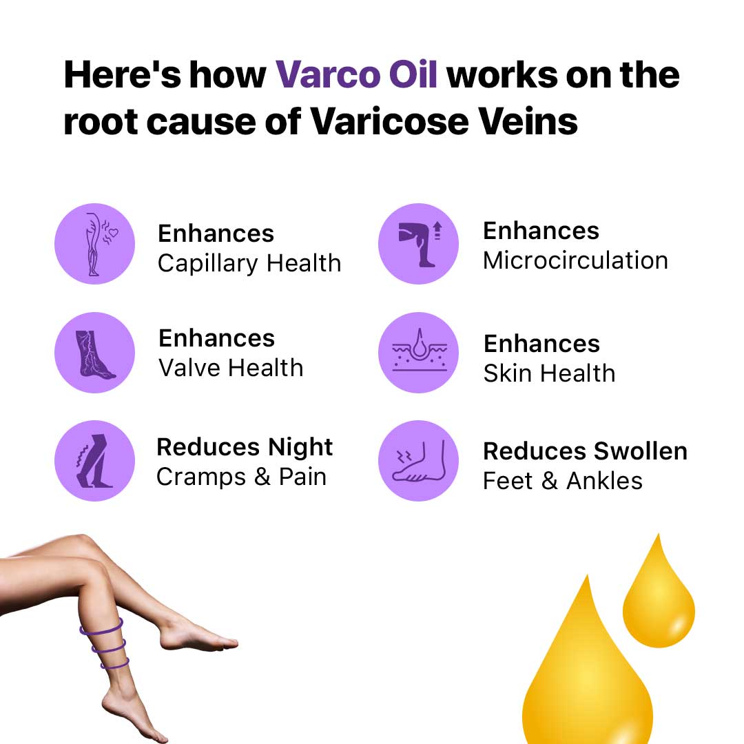 Varco Topical Phyto Oil Combo