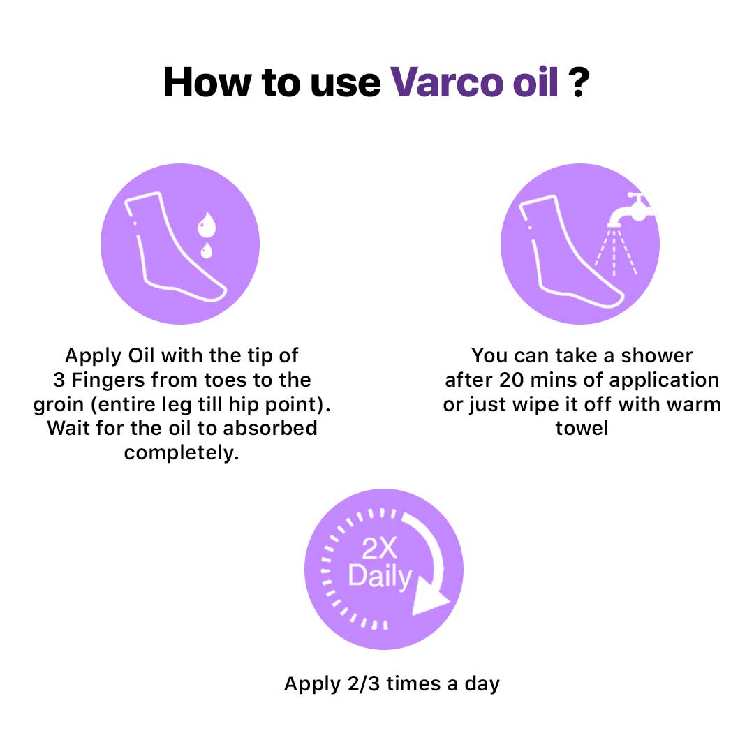 Varco Topical Phyto Oil Combo