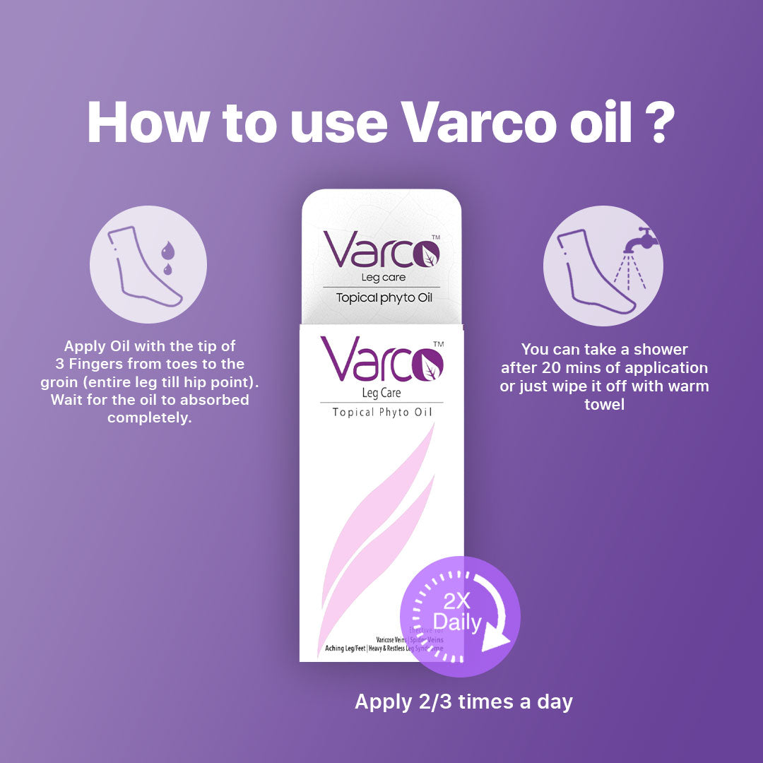 Varco Oil & Capsule Combo