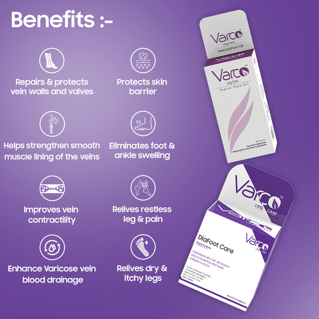 Varicose Veins Treatment Kit